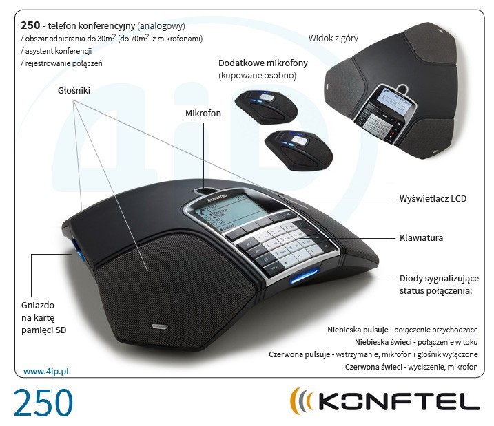 Cechy telefonu Konftel 250